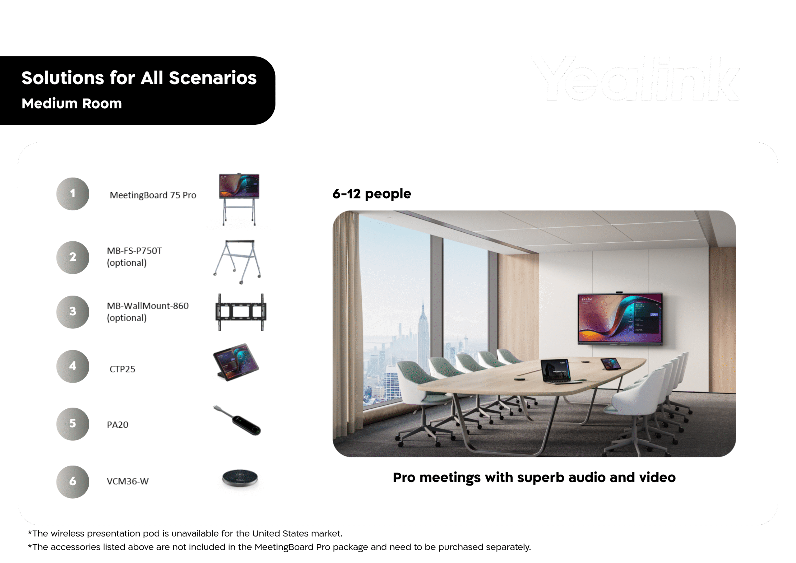 ארגוקום|MeetingBoard Pro