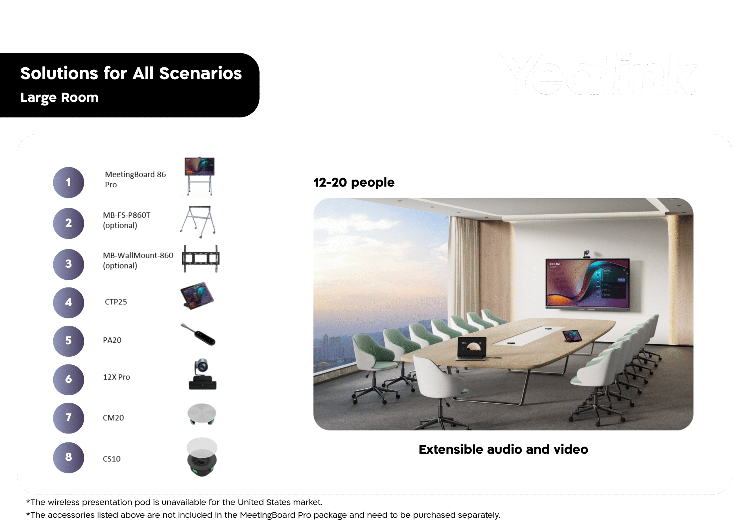ארגוקום|MeetingBoard Pro