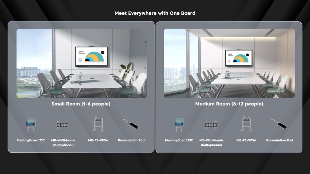 ארגוקום|MeetingBoard C