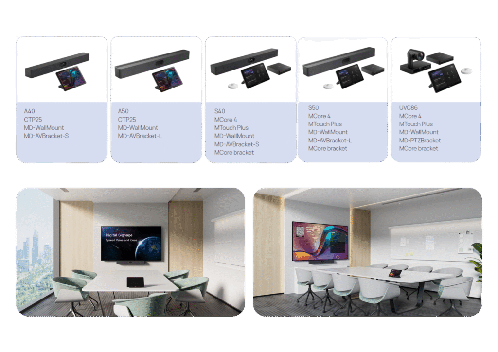 ארגוקום|MeetingDisplay