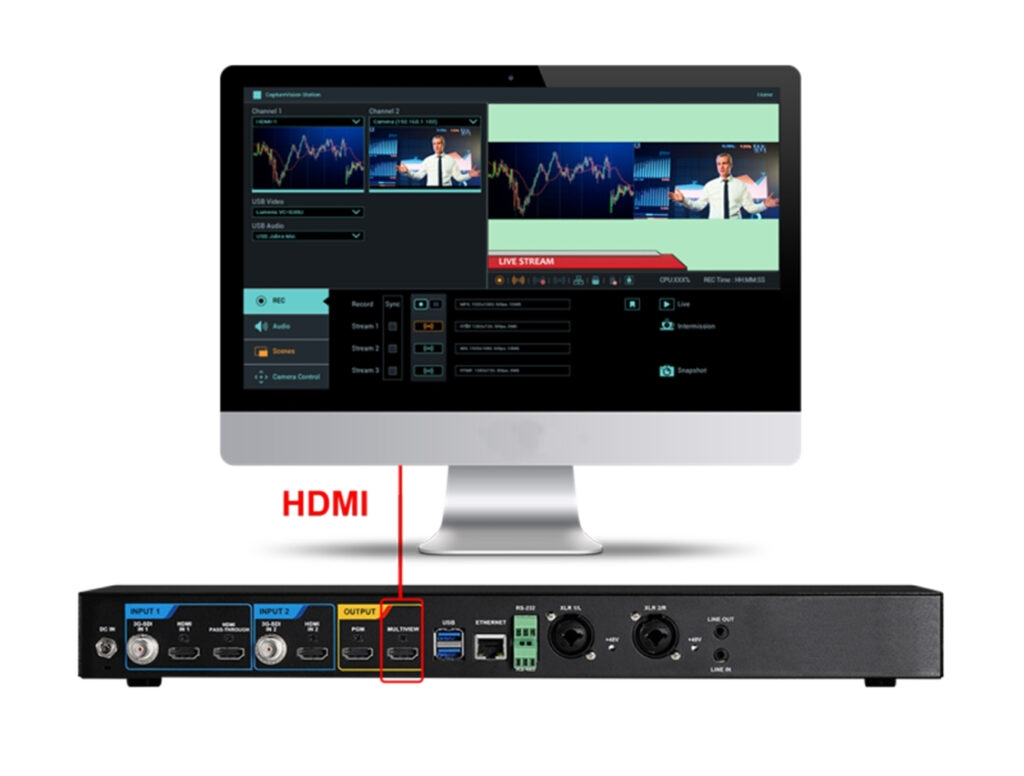 ארגוקום|פתרונות AV