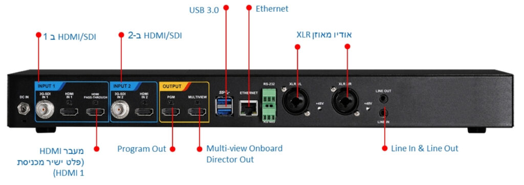 ארגוקום|LC100