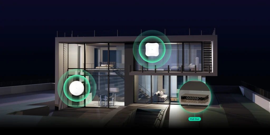 ארגוקום|נתבים